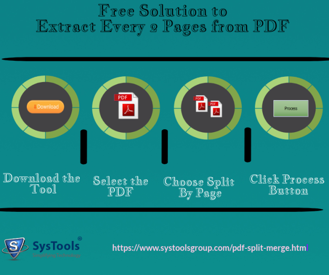 How to Split PDF pages for free